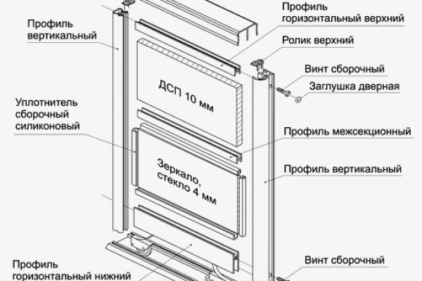 Даркнет сайт скачать