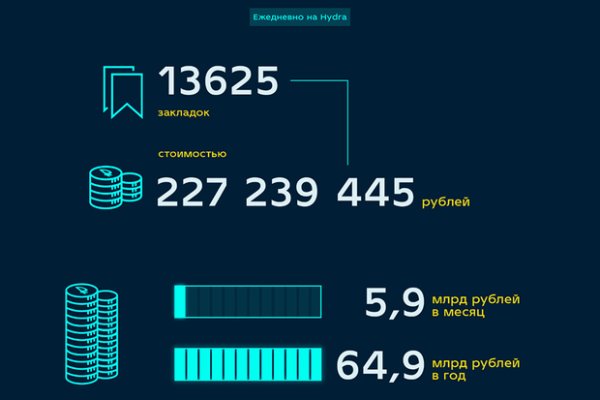 Ссылка на кракен 14ат