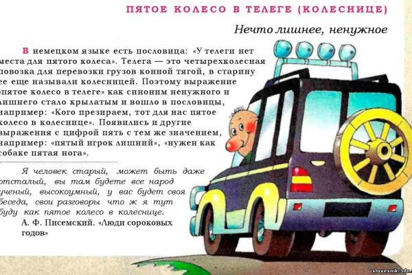 Kraken актуальное