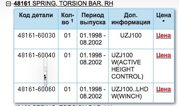 Как пополнить кошелек на кракене